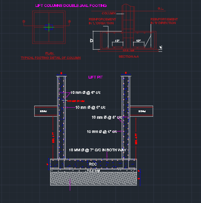 Project 3